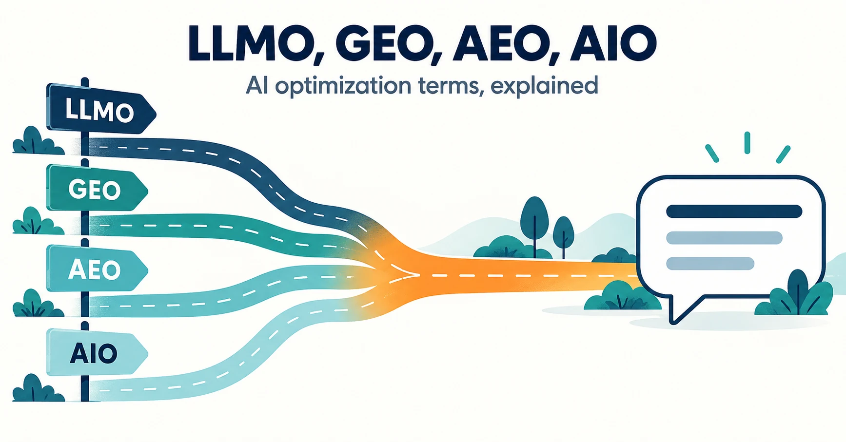 LLMO, GEO, AEO and AIO: Understanding AI Optimization Terms