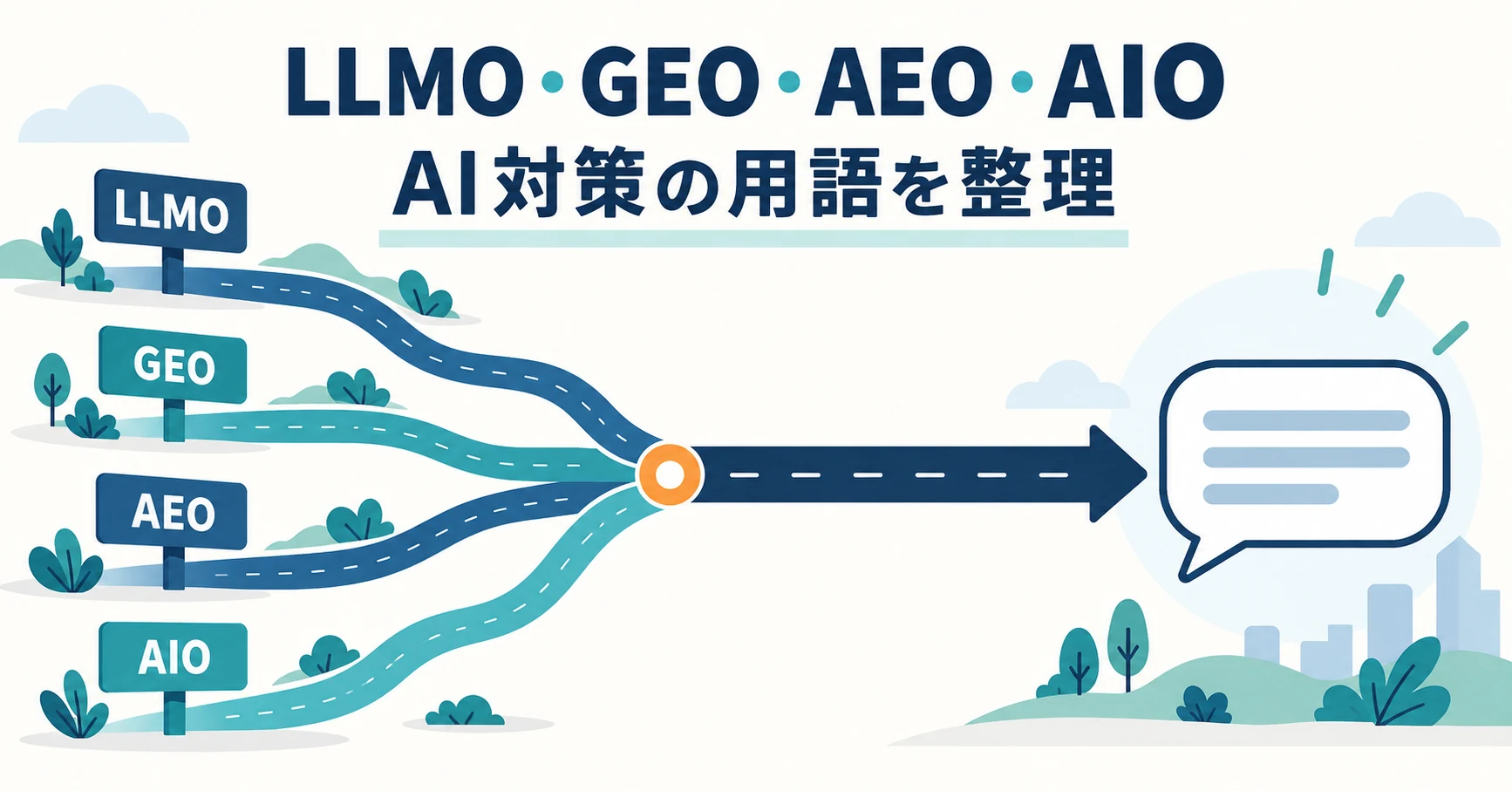 LLMO・GEO・AEO・AIOの違いは?AI対策の用語を整理