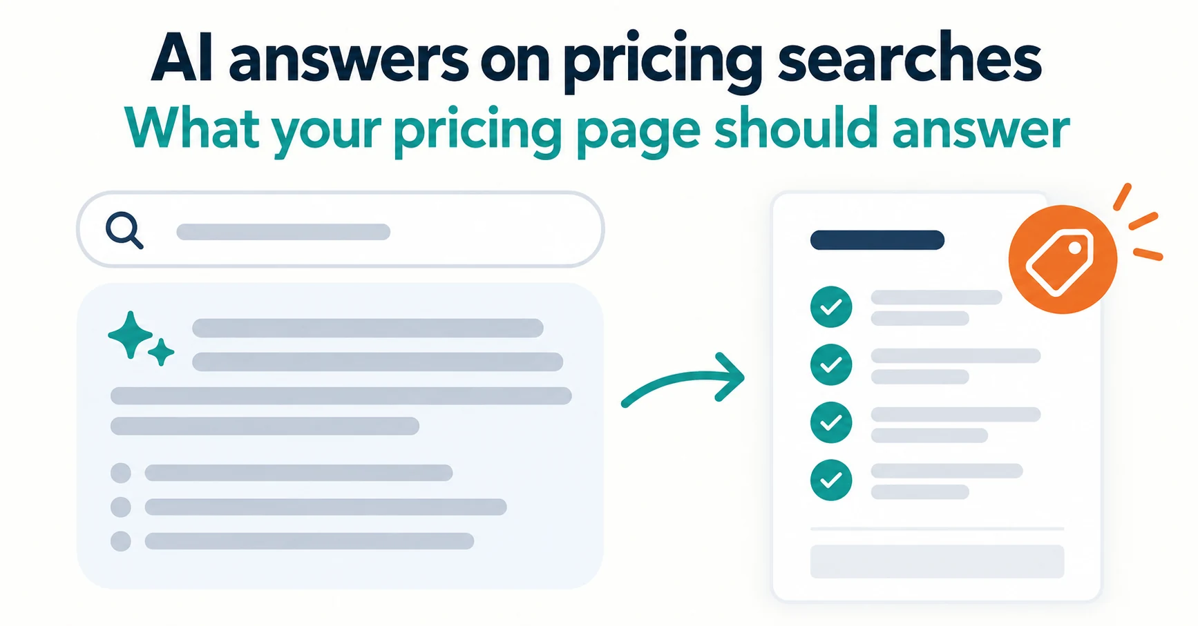 How Often Do AI Overviews Appear for Pricing Searches? What an Overseas Study Means for Pricing Pages