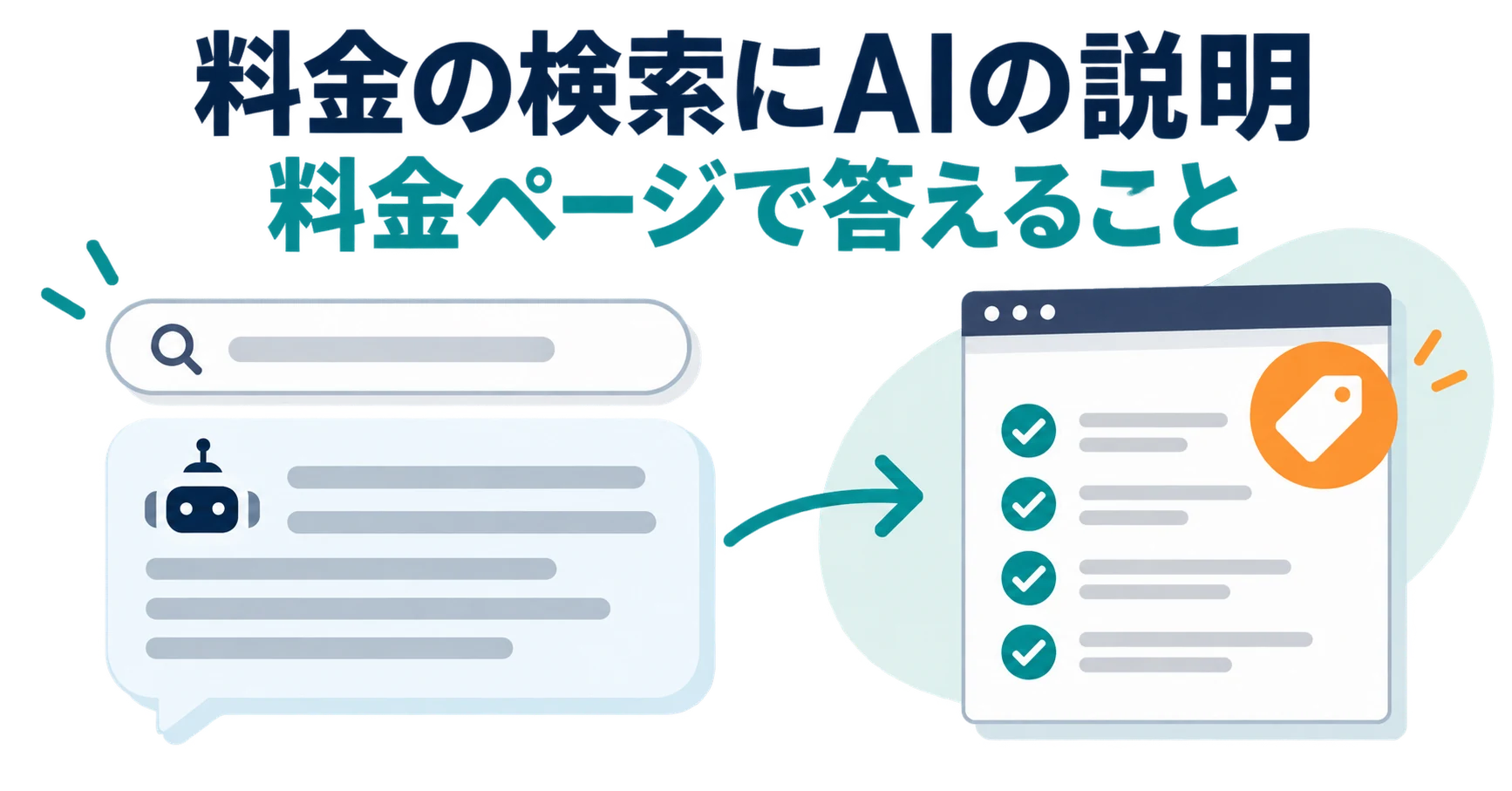 料金の検索でAIによる概要はどれくらい出る?海外調査から考える料金ページ