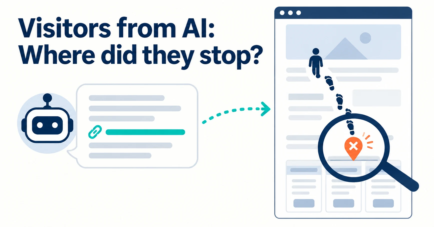 What Do Visitors from AI Do? Fix Your Entry Page Based on Their Behavior