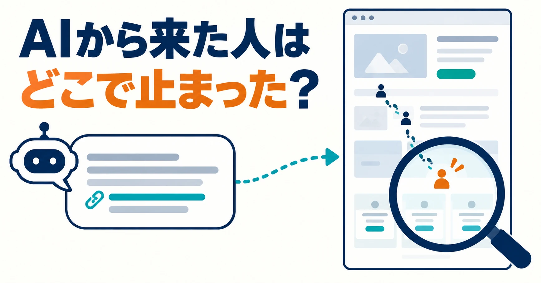AIから来た人は何をしている?流入後の行動を見て入口ページを直す