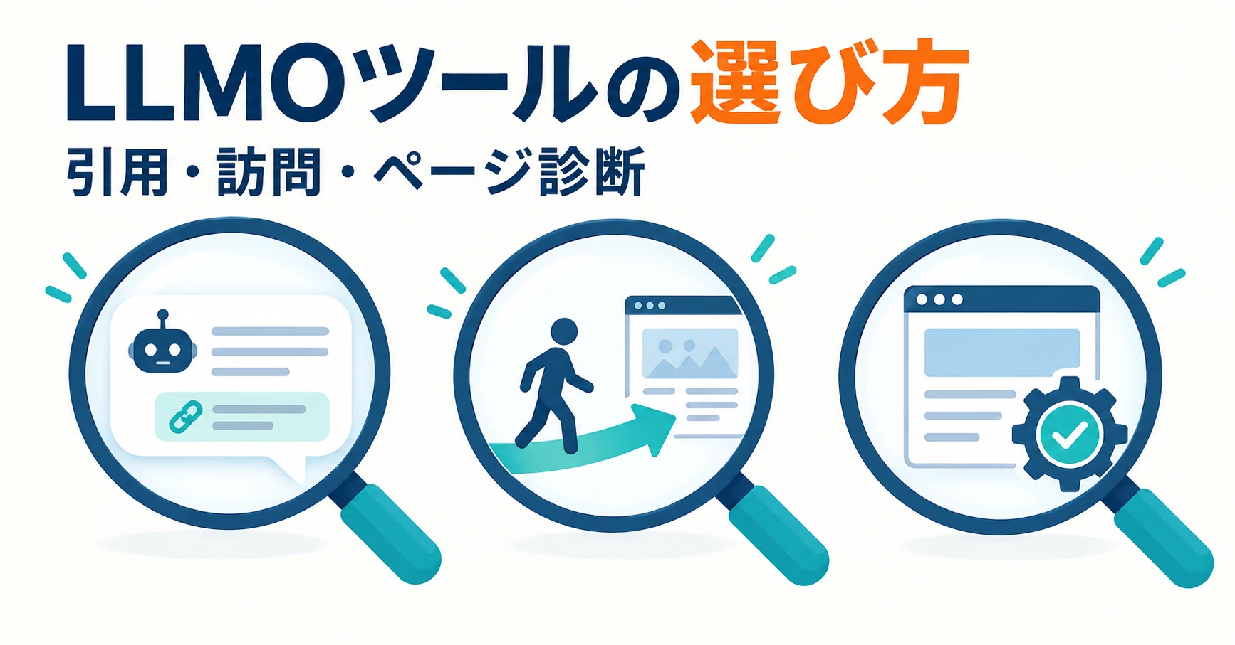 LLMOツールの選び方:引用・訪問・ページ診断で何を測れるか