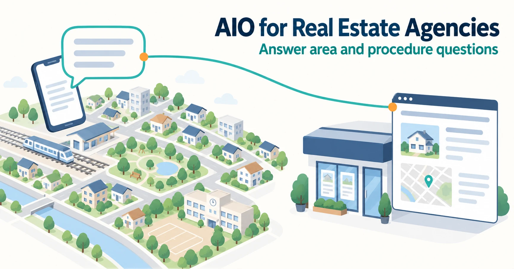 AIO and LLMO for Real Estate Agencies: Start from Property and Area Questions