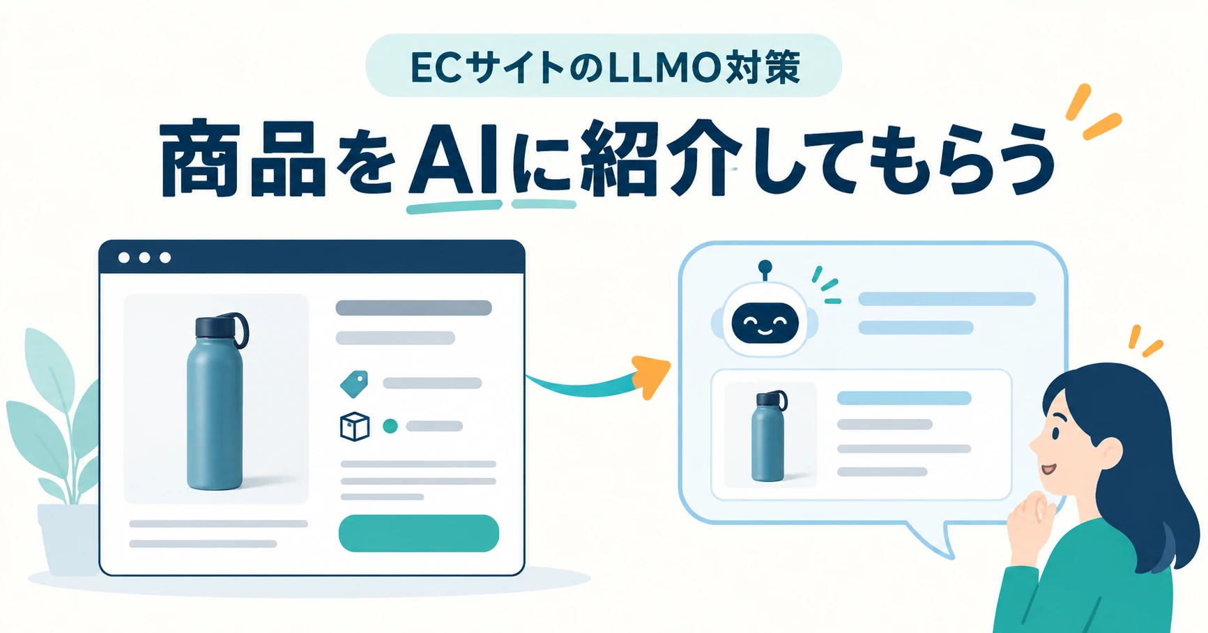 ECサイトのLLMO対策:商品をAIに紹介してもらう