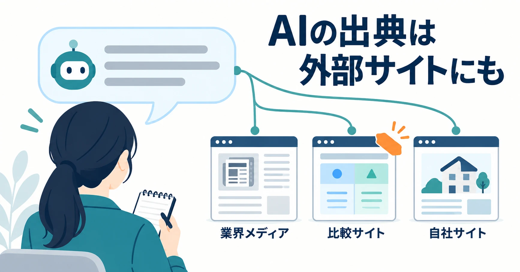 LLMOで外部メディア・比較サイトの掲載はなぜ関係する?