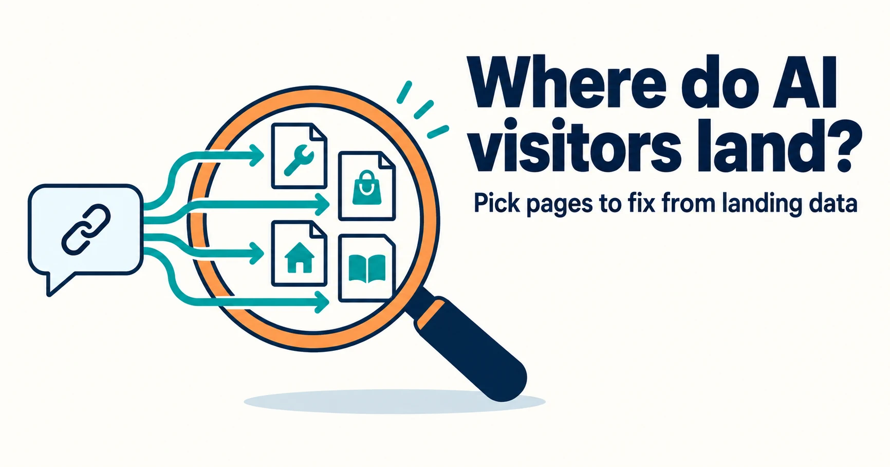 Where Do AI Visitors Land? Choosing Pages to Improve from the Ahrefs Case