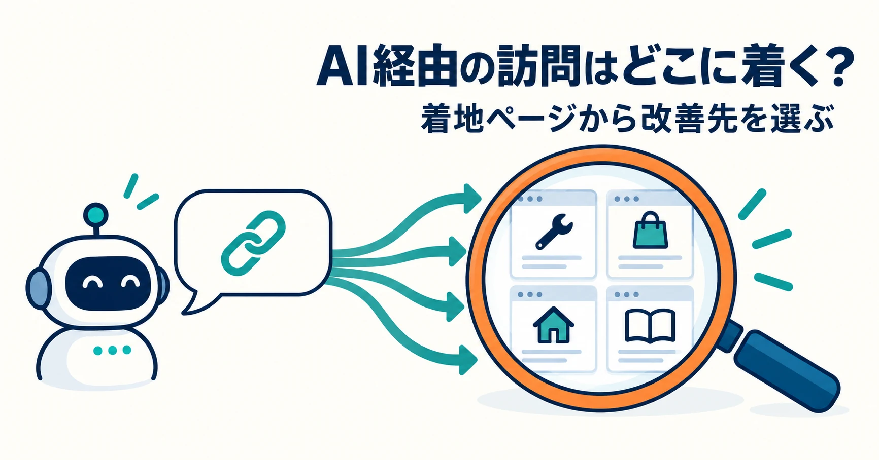 AI経由の訪問はどのページに着く?Ahrefsの事例から改善先を選ぶ