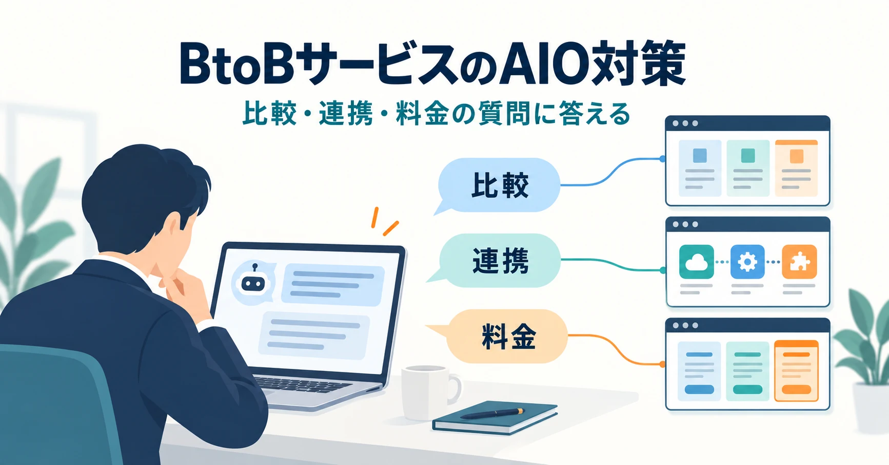 SaaS・BtoBサービスのAIO対策:比較検討の質問で紹介されるには