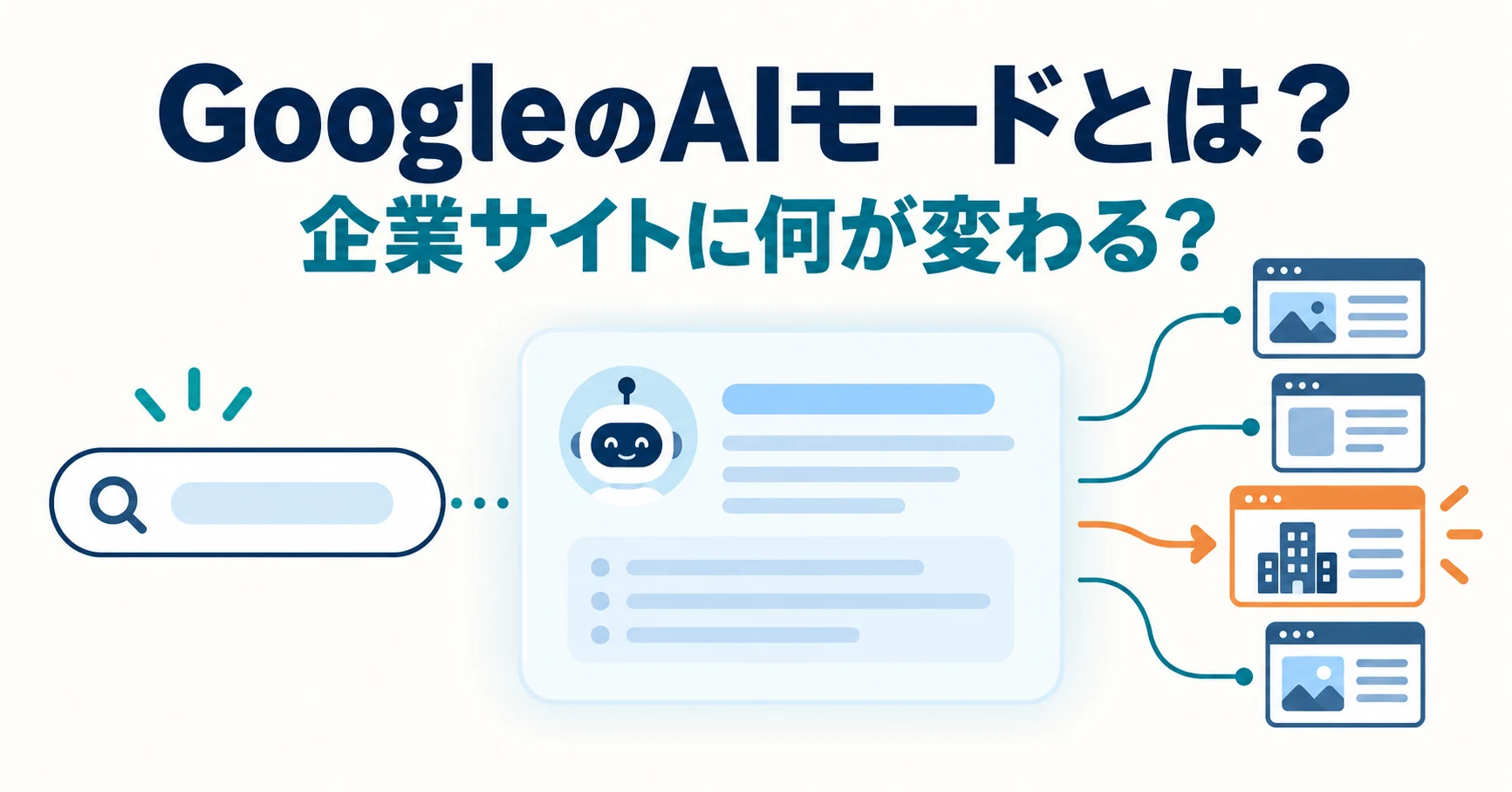 GoogleのAIモードとは?企業サイトの紹介・流入に何が変わるか