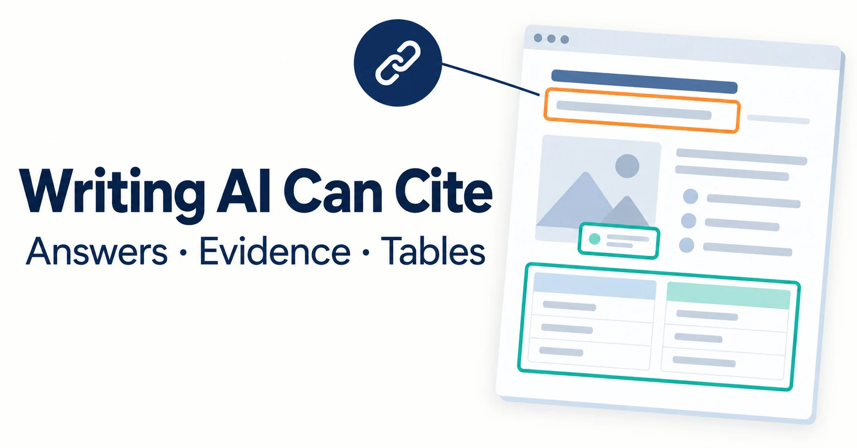 What Makes Writing Easy for AI to Cite? Answers, Evidence and Comparison Tables