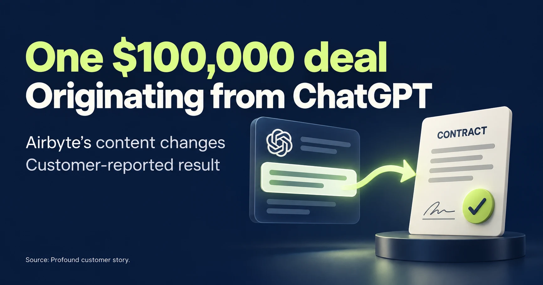 Airbyte reported a $100,000 ChatGPT-originated deal: the content changes behind its AIO work