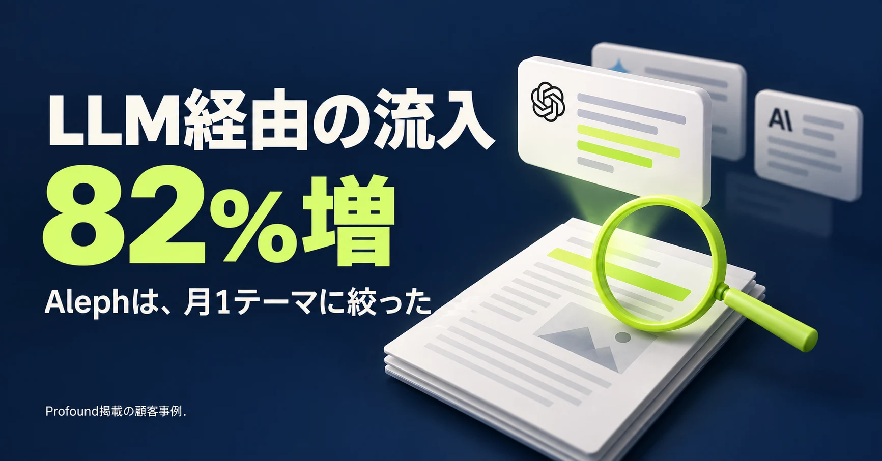 LLMO対策でLLM経由の流入82%増。Alephが月1テーマに絞って作った機能別の購入ガイド