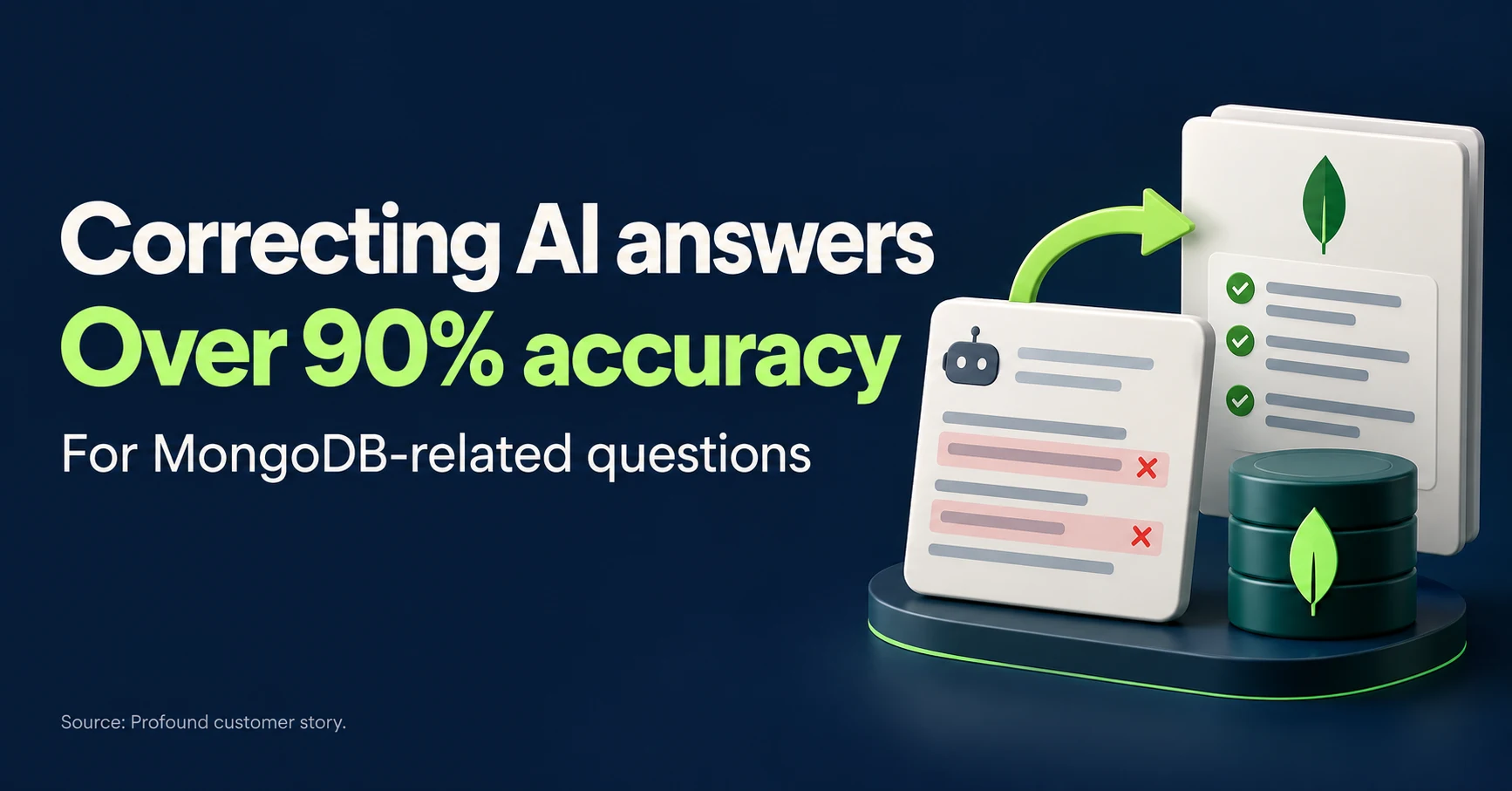 Over 90% answer accuracy: MongoDB’s reference-Q&A approach to LLM optimization