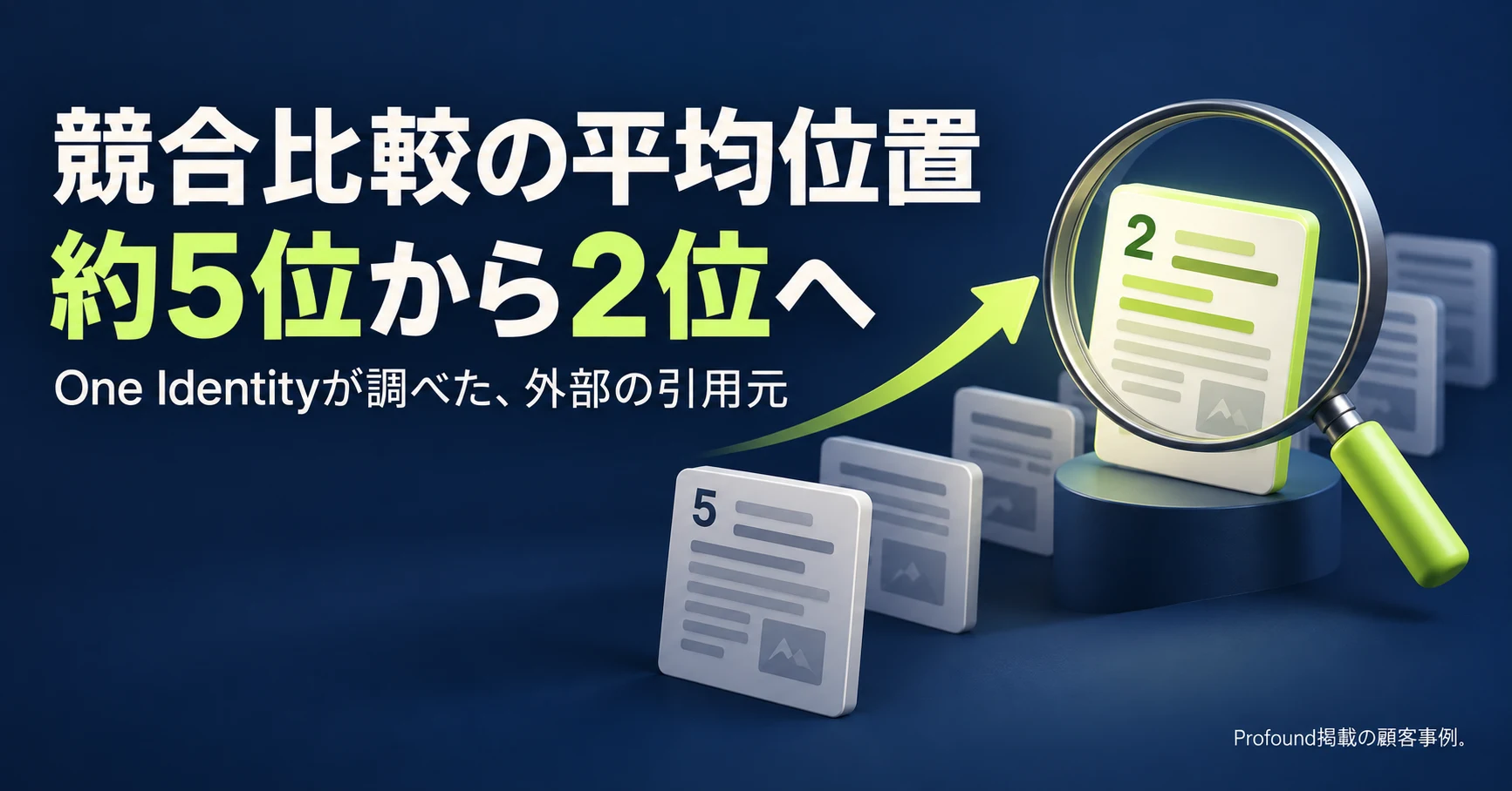 LLMO対策で競合比較の平均位置が約5位から2位に。One IdentityがAIに引用される外部の比較記事を調べた事例