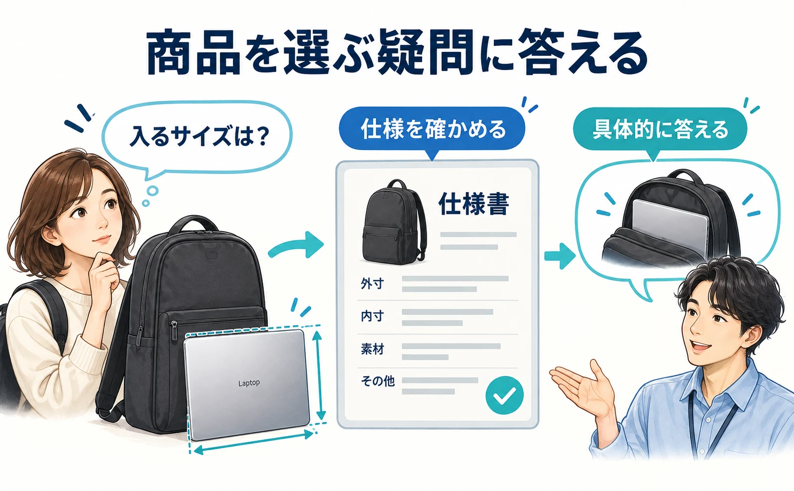 AIに商品をすすめてもらうには?Googleが示した商品情報の整え方