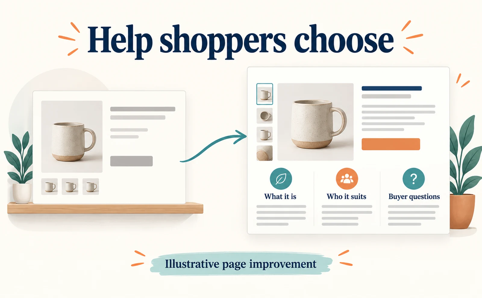 No Blog, More ChatGPT Visits: 22 to 95 at a Small Store