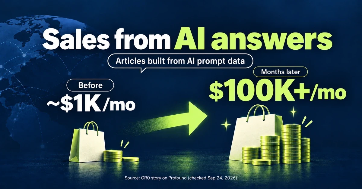 From about $1K to over $100K a month: What did an overseas brand write to grow sales from AI search?