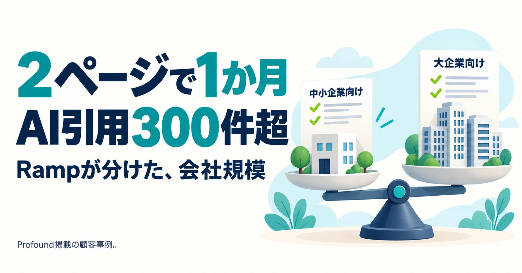 AIO対策の事例：Rampは中小企業向けと大企業向けに比較ページを分けた。2ページで1か月300件超の引用と報告