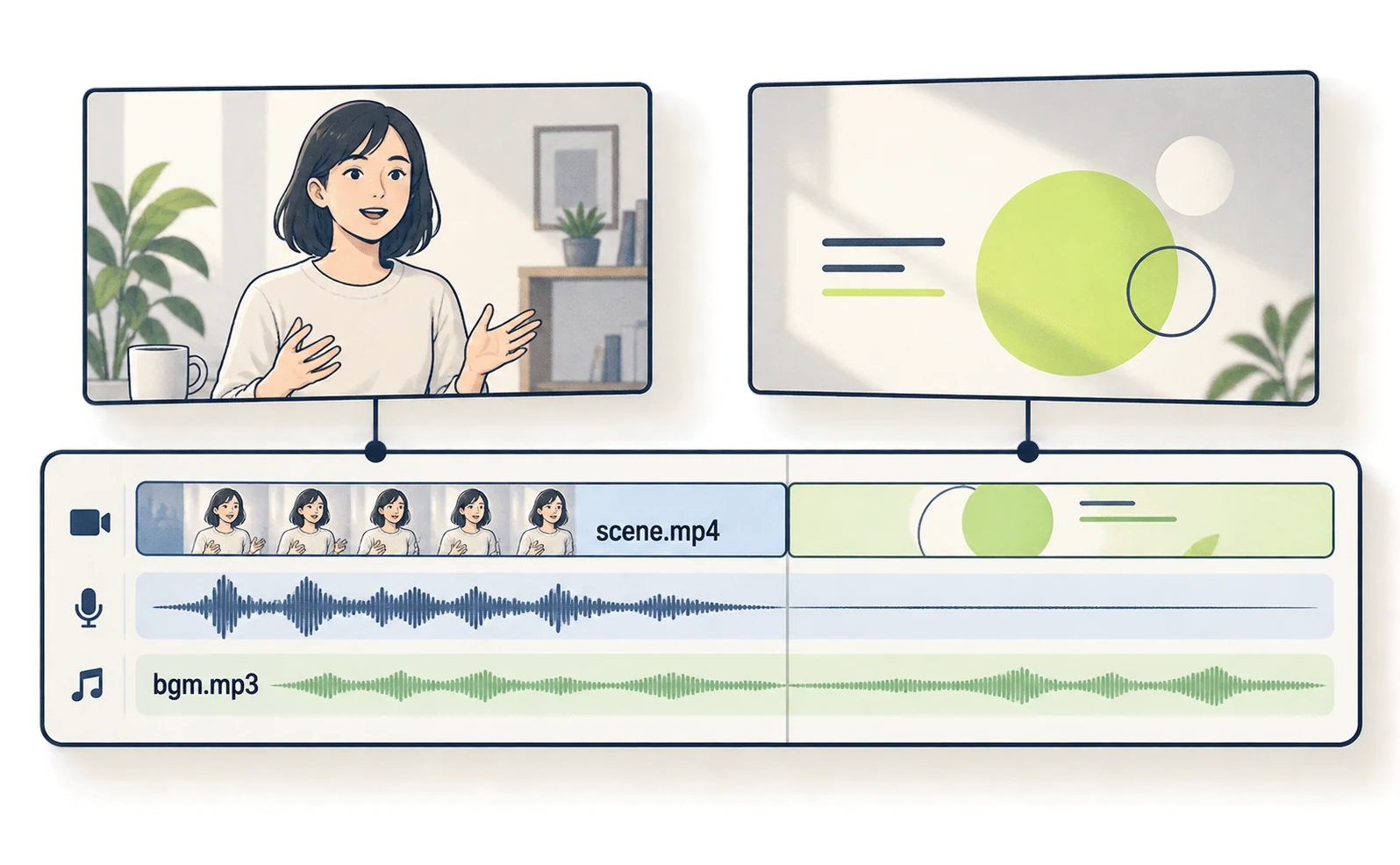 人物動画の声を残し、BGMと後半の文字をRemotionで合わせる構成