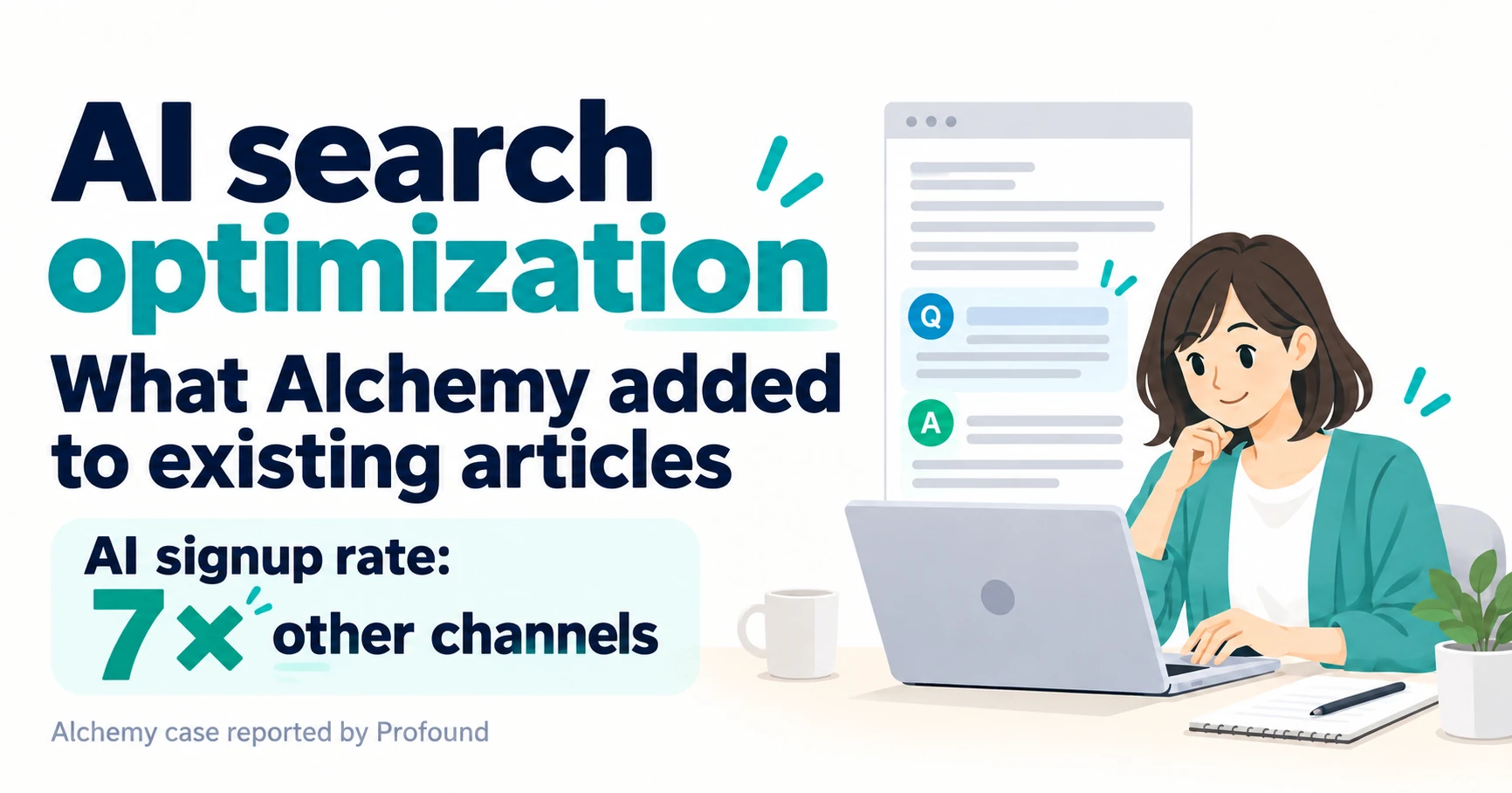 AI Search Optimization: Alchemy's 7× Signup Rate and What It Added to Older Articles