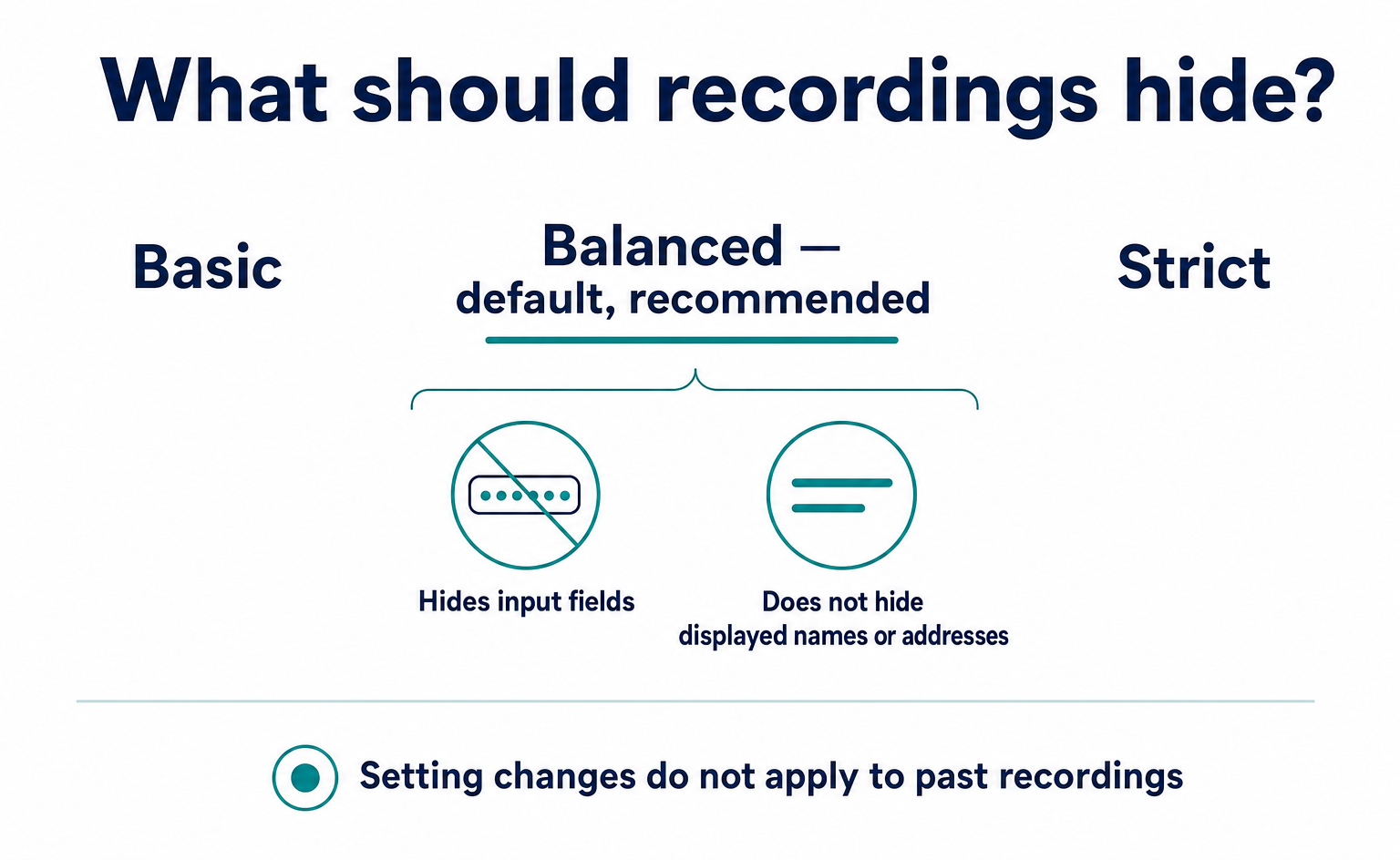 How to Hide Personal Information in Recordings and Manage Account Settings