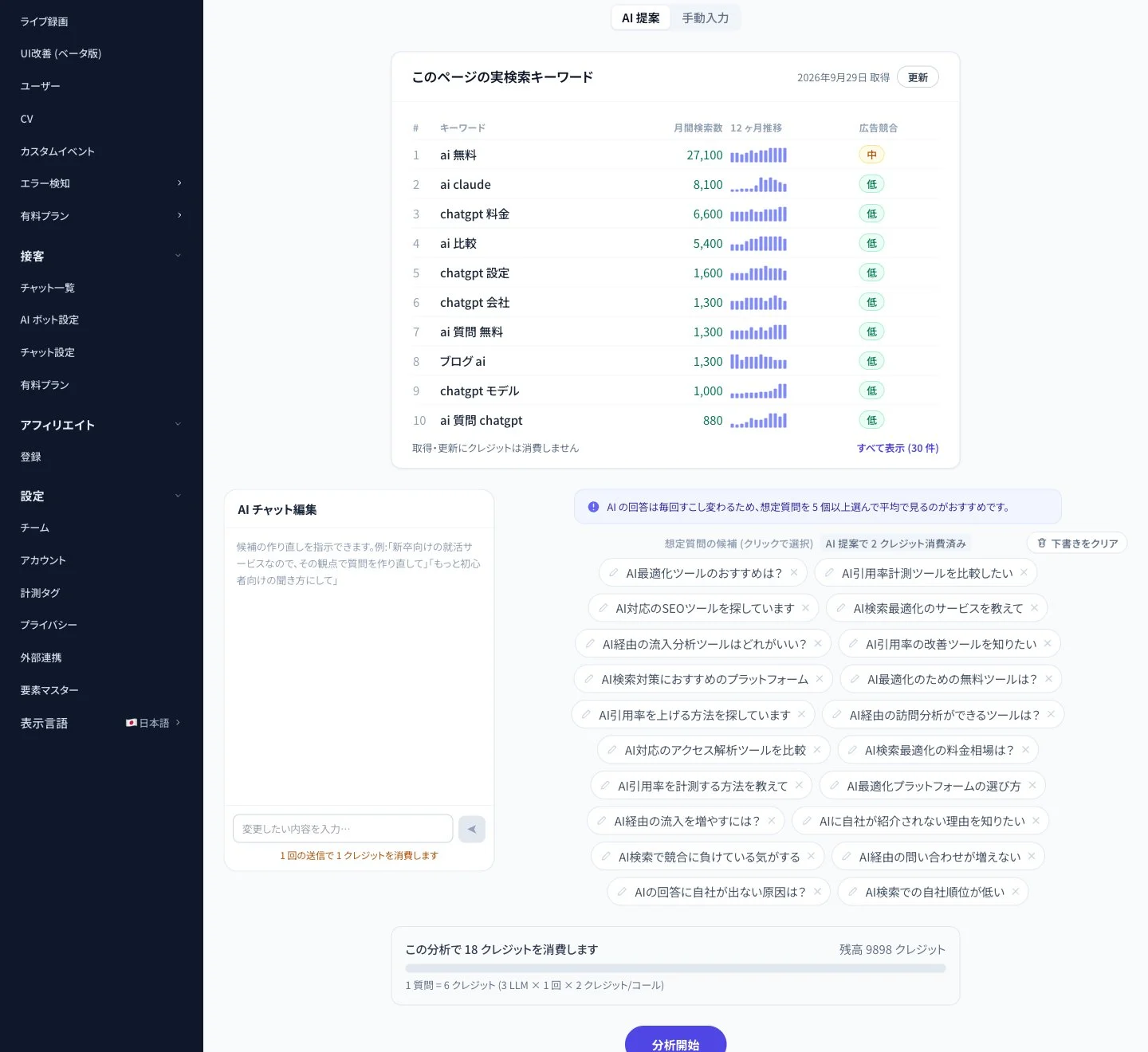 このページの実検索キーワードの表と、その下に並んだ想定質問の候補